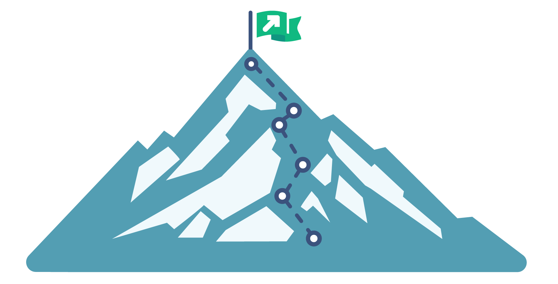 Climbing toward progress